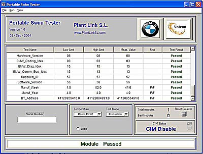 Typical Test Sequence